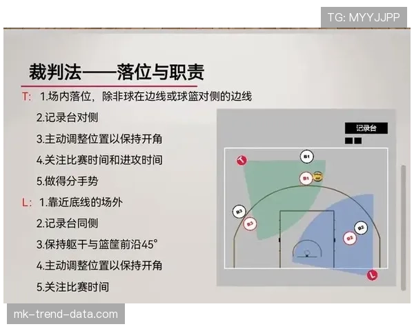 持球五秒违例的具体规则与判定标准解析 持球五秒违例的具体规则与判定标准解析