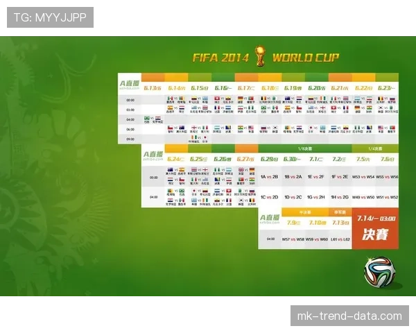美国队2026世界杯赛程前瞻：主场作战能否突破小组赛